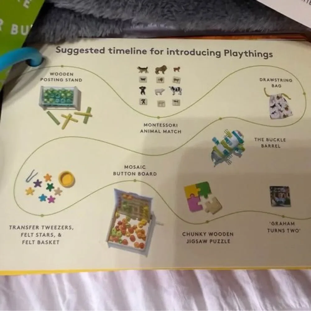 Lovevery-The Companion Play kit